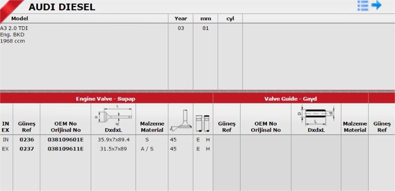 GÜNEŞ 236102371 | Takım Sıbop (6V) Volkswagen Polo Skoda Fabia 14 02-Amf Bay Bnm (3 Silindir)