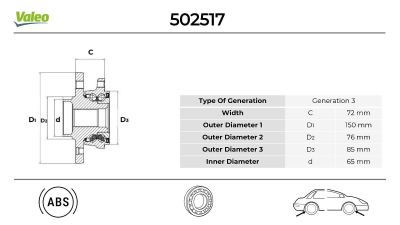 VALEO 502517 | Teker Poryası On Arka 5 Bijon ABS li Transporter T5 T6 1.9 2.0 2.5 TDI 03 > 30X85x45
