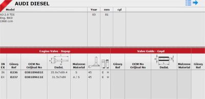 GÜNEŞ 236102371 | Takım Sıbop (6V) Volkswagen Polo Skoda Fabia 14 02-Amf Bay Bnm (3 Silindir)